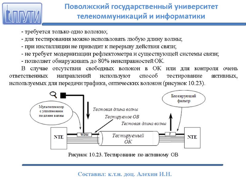 - требуется только одно волокно; - для тестирования можно использовать любую длину волны; -